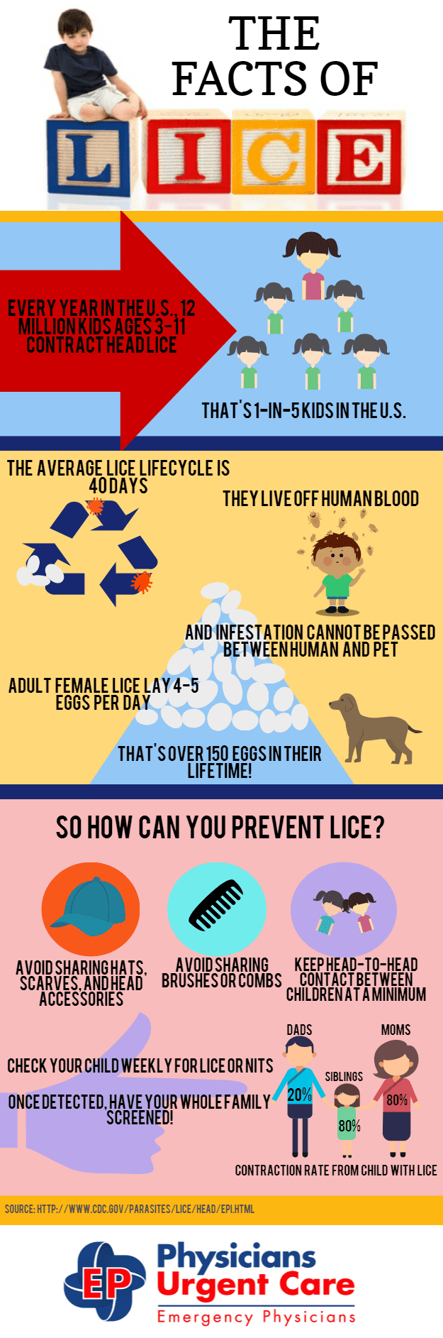 national-head-lice-prevention-month-puc